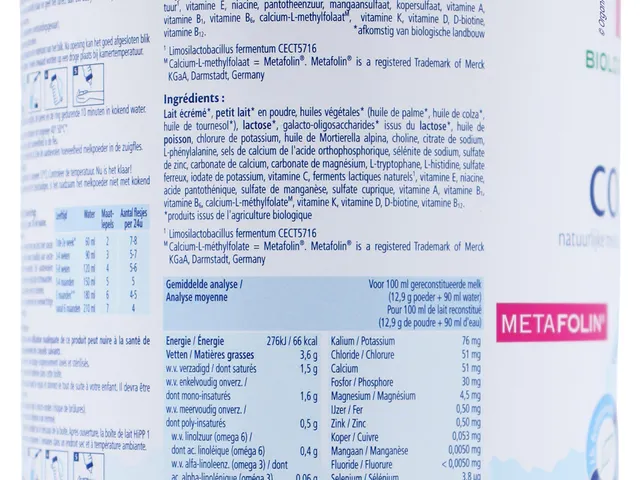 The nutrition table printed on the tin