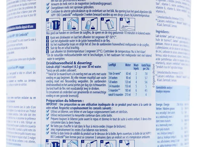 The preparation and dosing panel on the Dutch tin