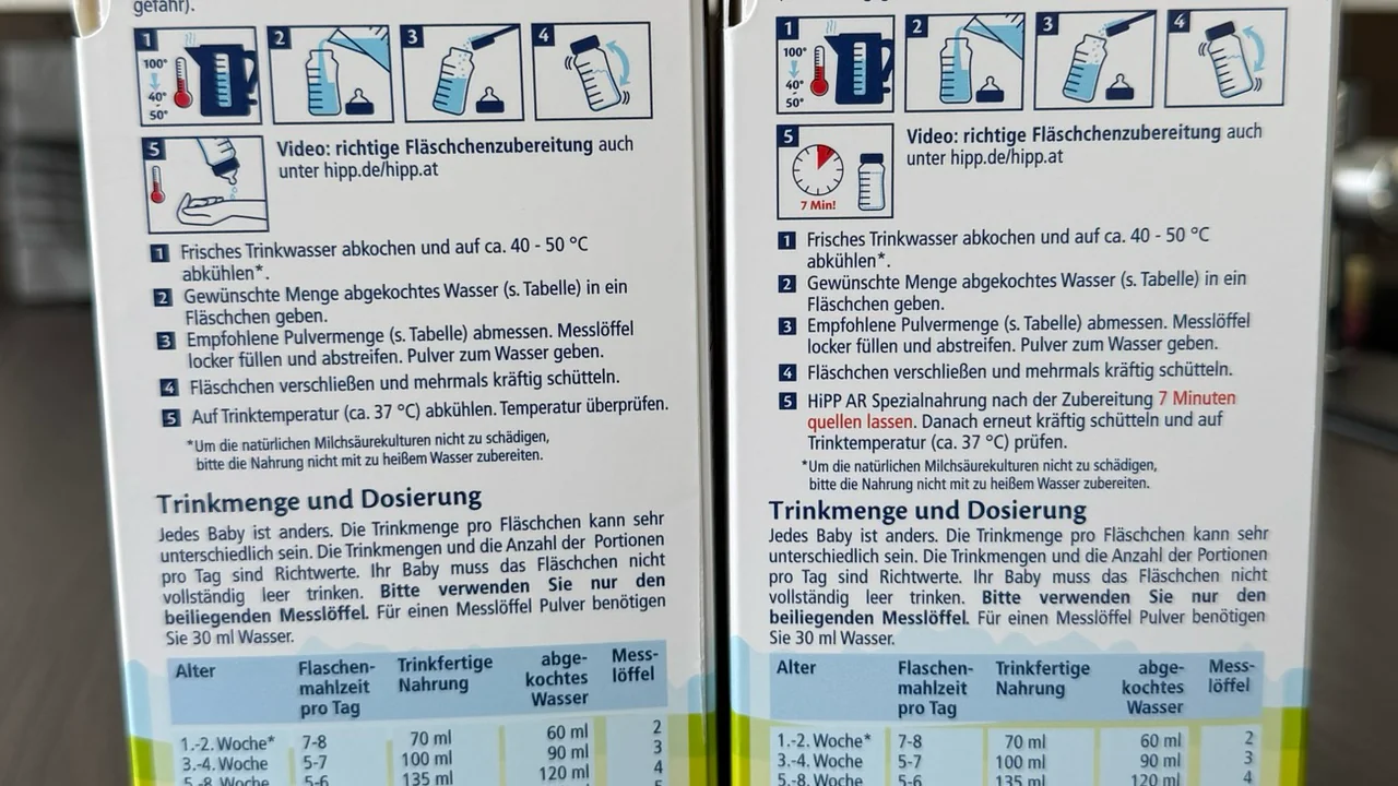 The preparation panels of the German Comfort and Anti-Reflux boxes side by side, each with pictograms and five numbered steps; on the Anti-Reflux panel a timer pictogram and part of the fifth step are printed in red.