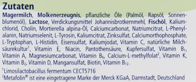 The ingredients list on the side of the German Anti-Reflux box