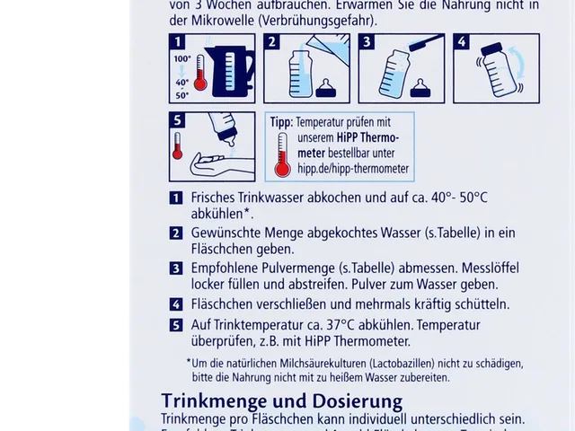 The preparation steps on the side of the German Stage 1 box