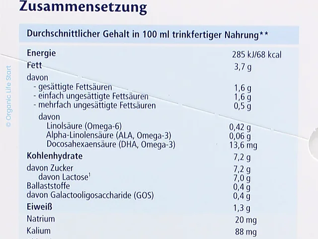 The composition table on the side of the German Stage 2 No Starch box
