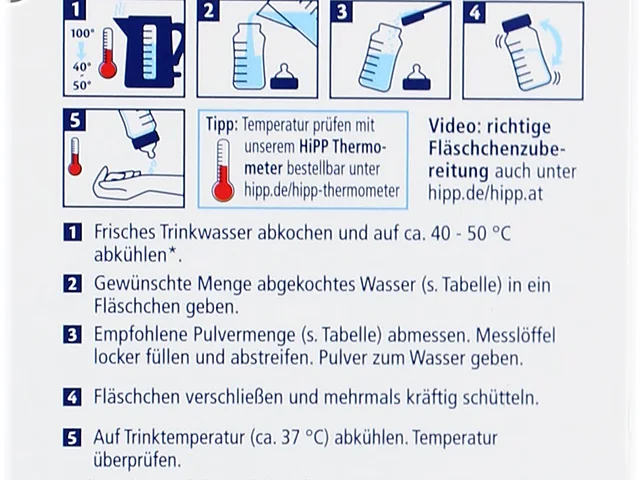 The preparation steps on the side of the German Stage 2 No Starch box