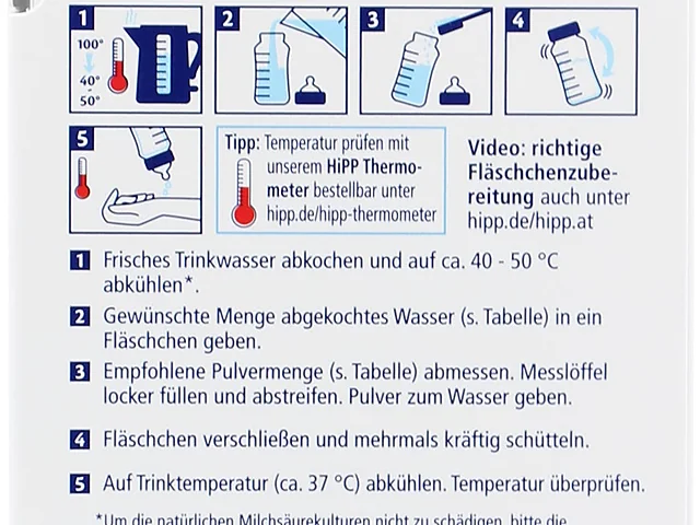 The preparation steps on the side of the German Stage 3 box