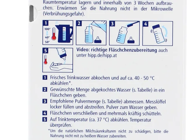 The preparation steps on the side of the German PRE box