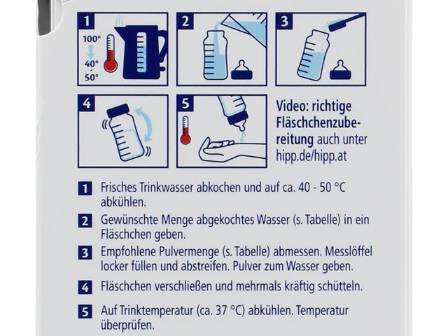 The preparation steps on the side of the HiPP 2 goat's milk box