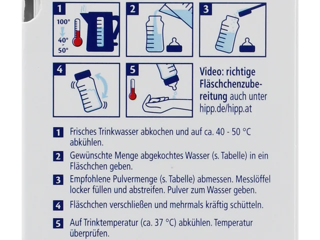 The preparation steps on the side of the HiPP Pre goat's milk box