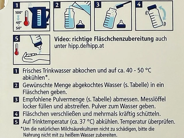 The preparation steps on the side of the German HA 1 box