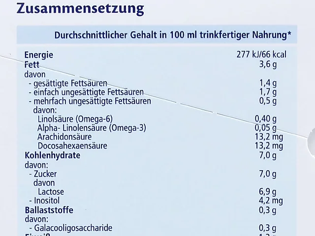 The composition table on the side of the German HA PRE box