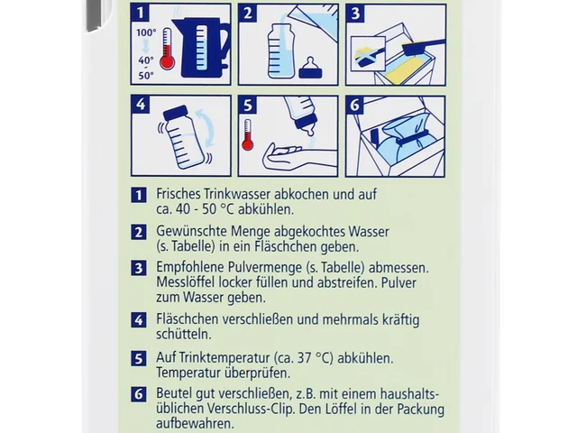 The preparation steps on the side of the HiPP 2 PUR box