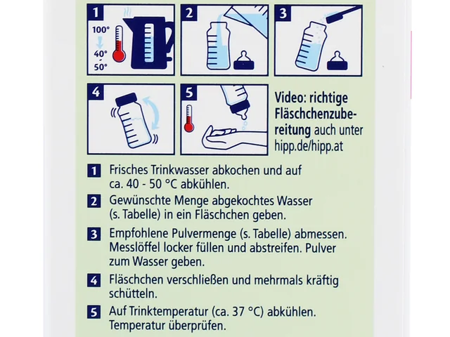 The preparation steps on the side of the HiPP 3 PUR box