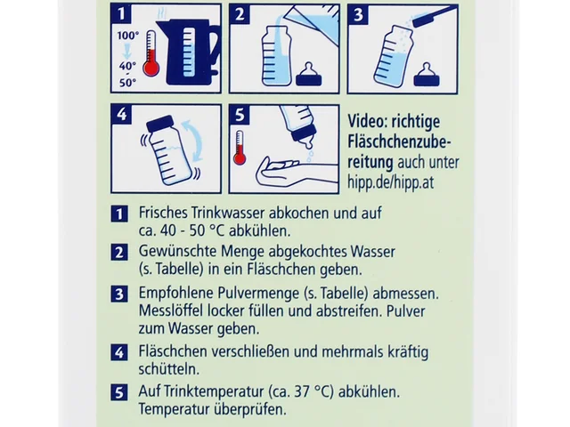 The preparation steps on the side of the HiPP PUR Kindermilch box