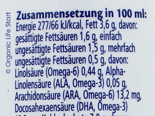 The composition panel on the side of the HA PRE bottle