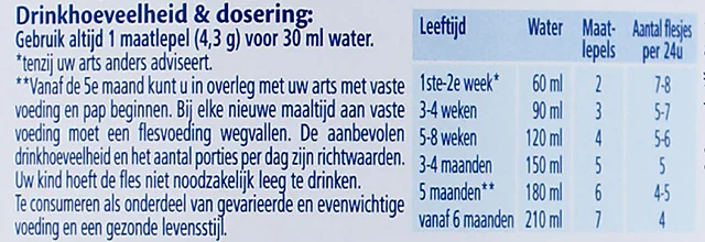 The feeding chart on the side of the Dutch HiPP 1 tin, in Dutch: for each age from the first fortnight to six months, the water, the level scoops and the bottles a day, beside HiPP's notes to the chart.