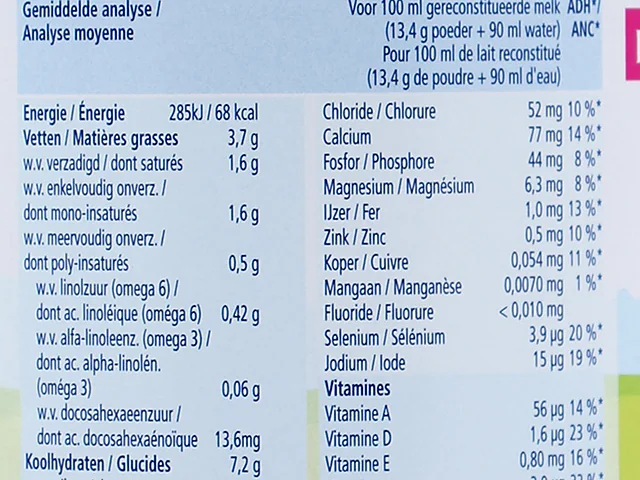 The nutrition table printed on the Dutch Stage 2 tin