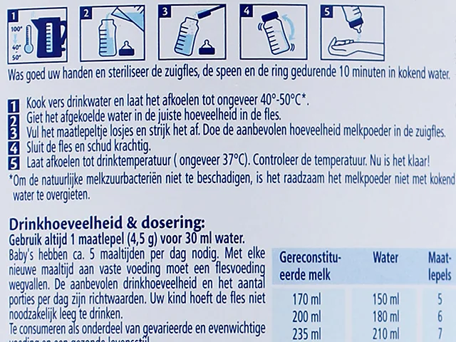 The preparation and dosing panel on the Dutch Stage 2 tin