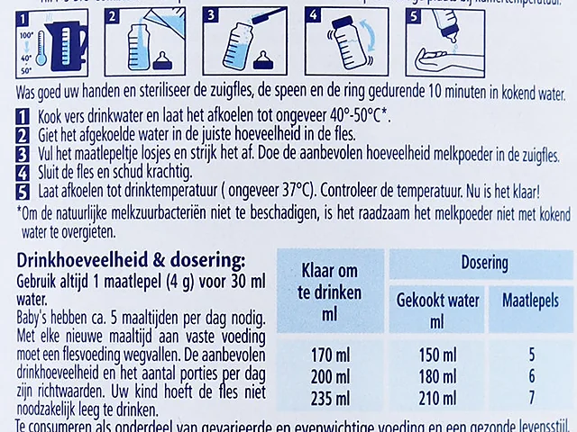 The preparation and dosing panel on the Dutch Stage 3 tin