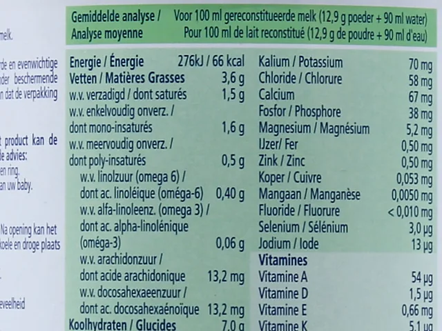 The nutrition table printed on the Dutch Goat Stage 1 tin