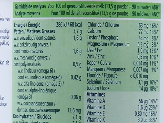 The nutrition table printed on the Dutch Goat Stage 2 tin
