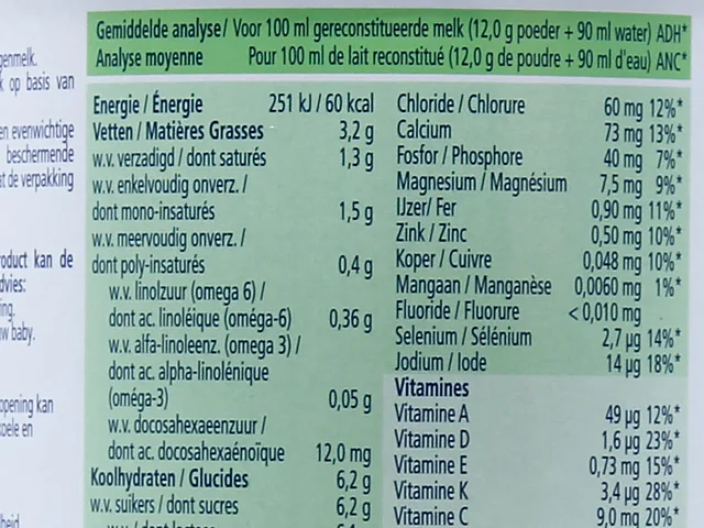 The nutrition table printed on the Dutch Goat Stage 3 tin