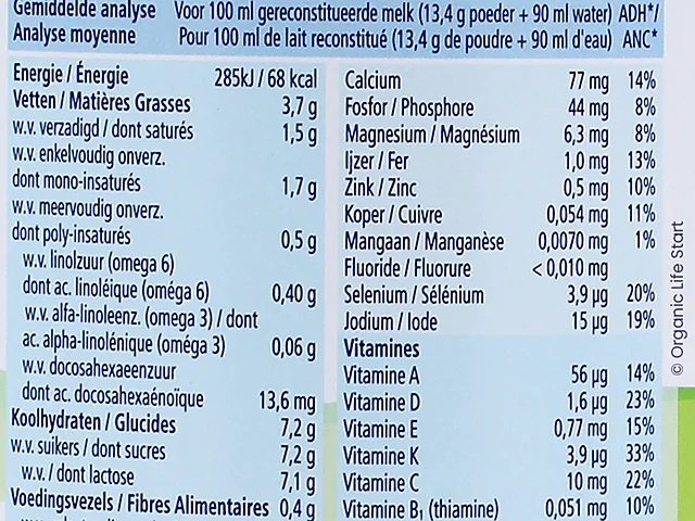The nutrition table printed on the Dutch HA 2 tin