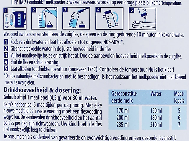 The preparation and dosing panel on the Dutch HA 2 tin