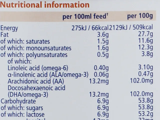 The nutrition table printed on the UK Anti-Reflux Milk tin