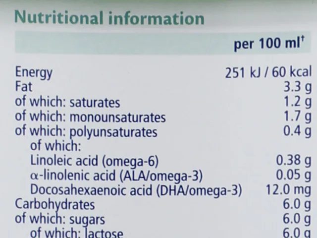 The nutrition table printed on the UK Growing Up Milk tin