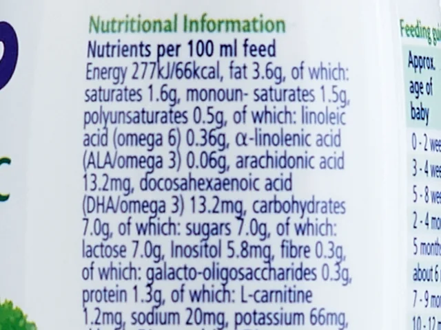 The nutrition information on the side of the First Infant Milk bottle